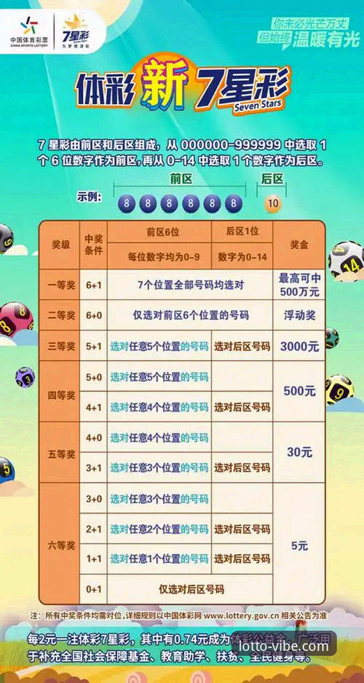 500彩票平台使用教程：从安卓下载到提现的完整操作指南
